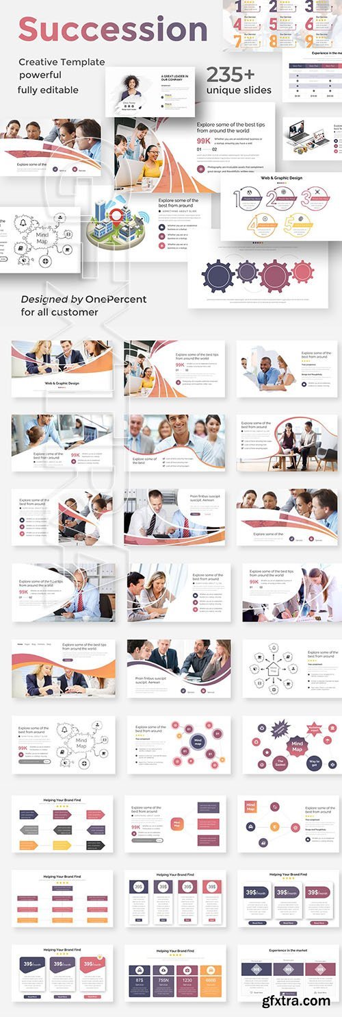 CreativeMarket - Succession Plan Powerpoint Template - 3709711