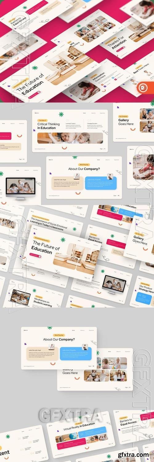 Future of Education - Learning PowerPoint KBHRTMF Future of Education - Learning PowerPoint KBHRTMF