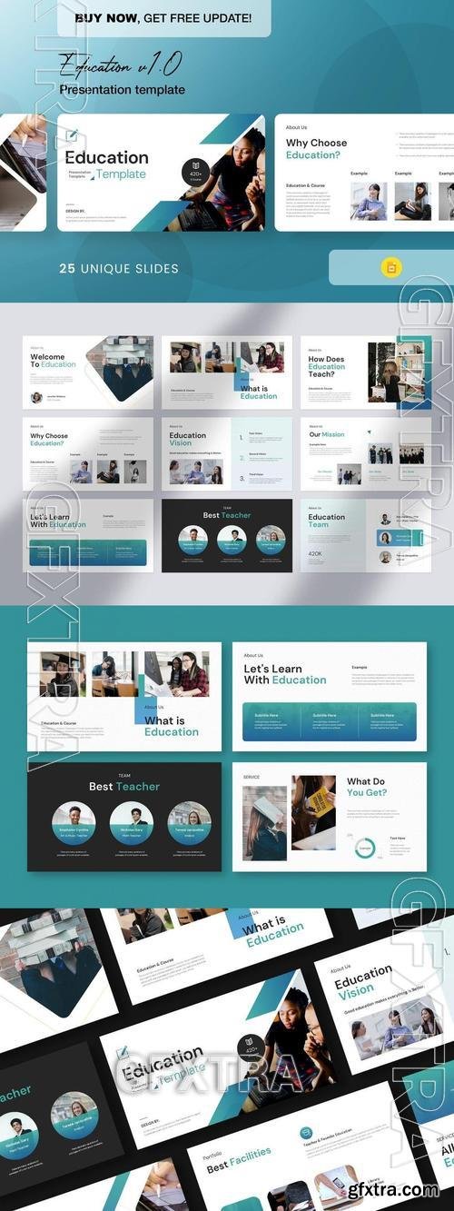 Education Presentation Template PowerPoint, Keynote and Google Slides Template Education Presentation Template PowerPoint, Keynote and Google Slides Template