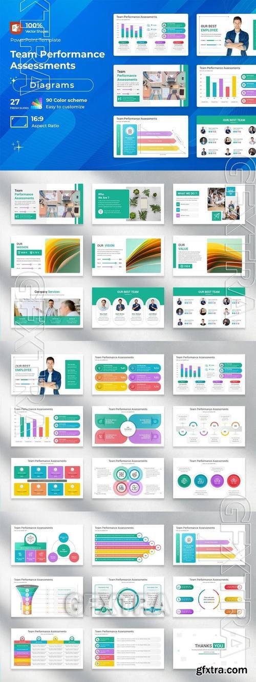 Team Performance Assessments PowerPoint Template 9RNLR88 Team Performance Assessments PowerPoint Template 9RNLR88