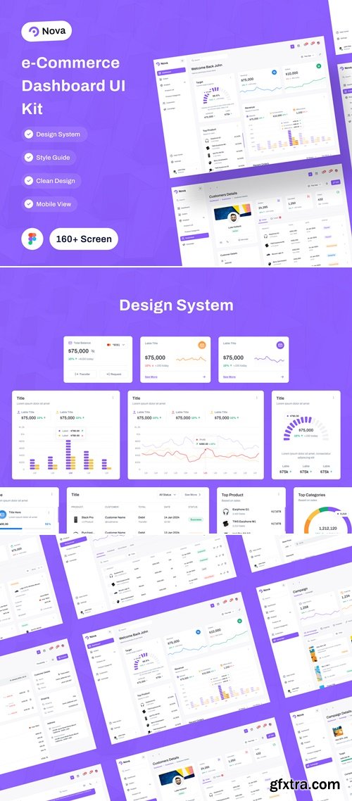 Nova - E-Commerce Dashboard UI Kit