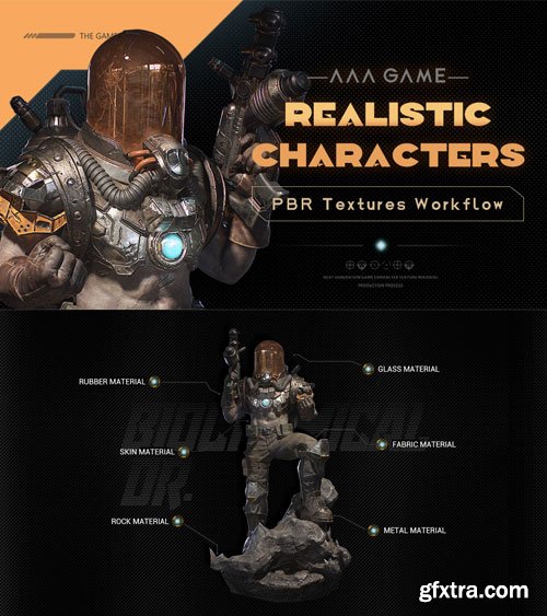 Wingfox - AAA Game PBR Textures Workflow for Realistic Characters