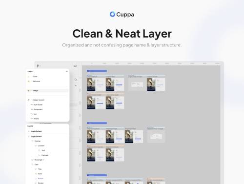 'Cuppa - POS (Point Of Sales) Dashboard UI Kit' 'Cuppa - POS (Point Of Sales) Dashboard UI Kit'