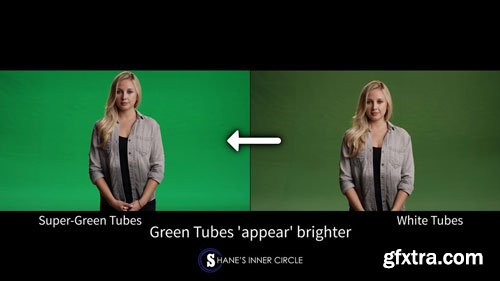 Filmmakers Academy - How To Light Green Screens Filmmakers Academy - How To Light Green Screens