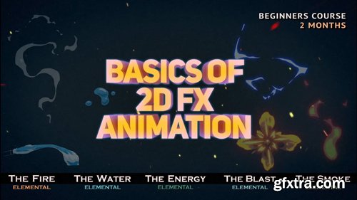 RtfxAnimation - Basics of 2D FX animation