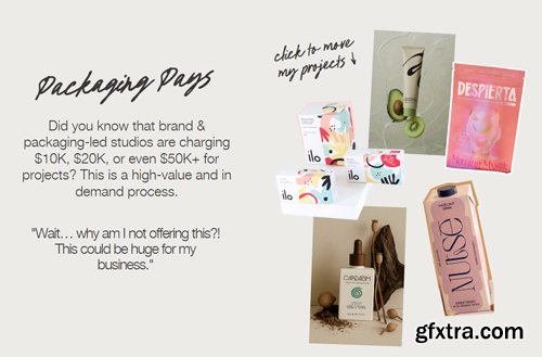 Laura Evans - The Brand and Packaging Design Course