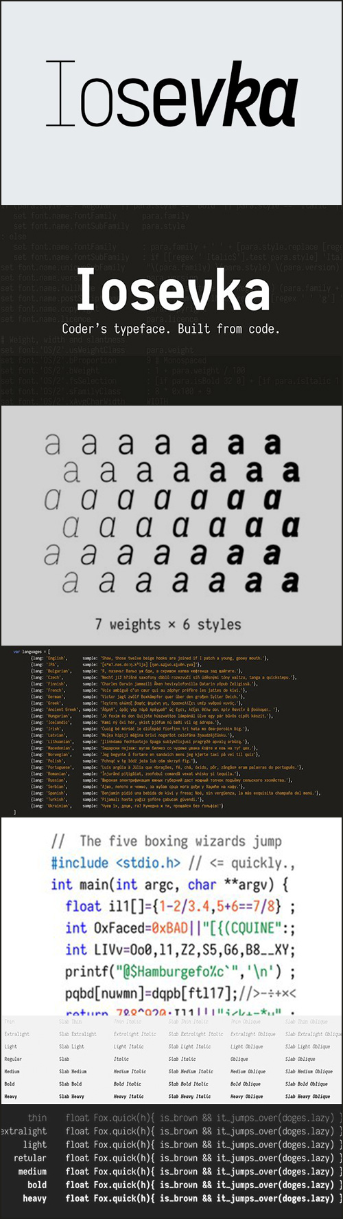 Iosevka Slab fonts 75 FONTS! Iosevka Slab fonts 75 FONTS!