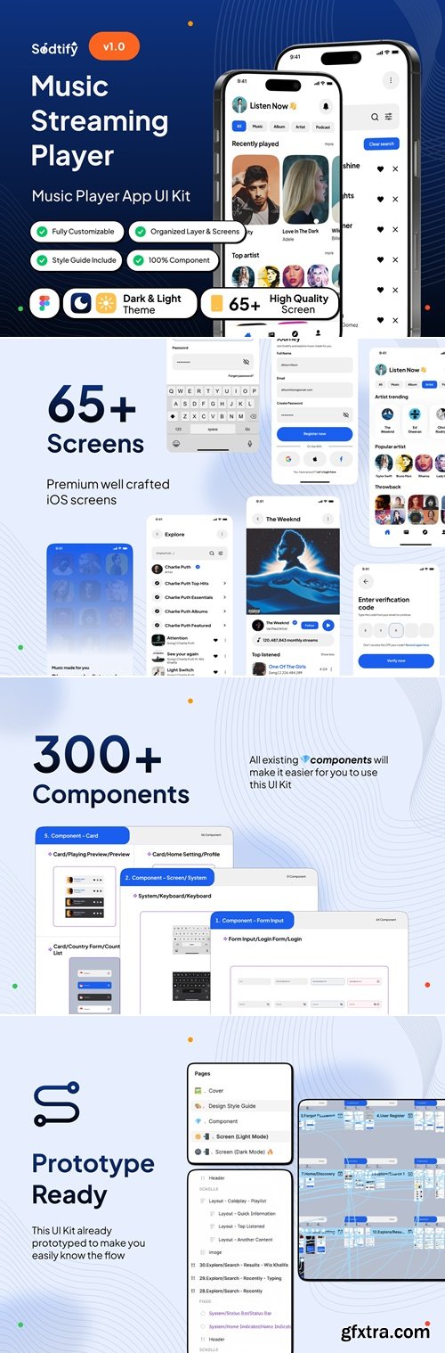 Sodtify - Music Streaming Player App UI Kit