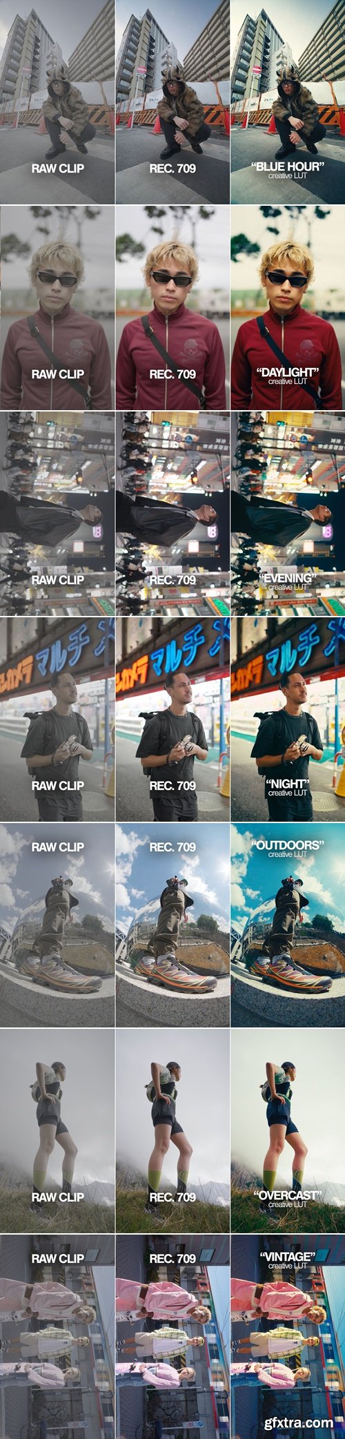 Gakuyen - Odyssey Powergrade