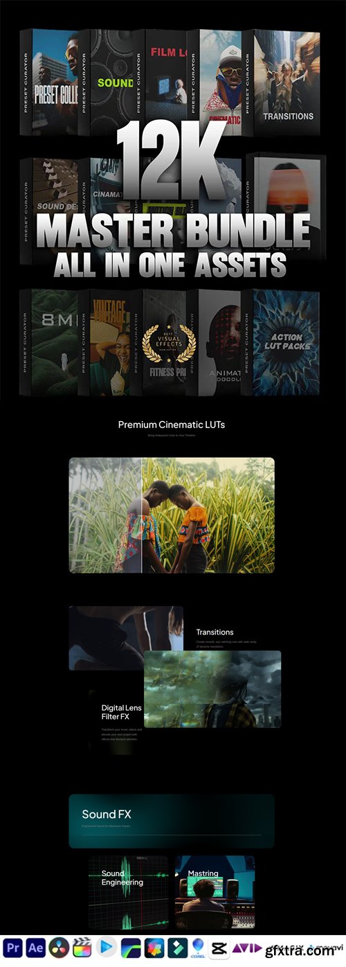 Presetcurator - Master Bundle All in one 12000+ Presetcurator - Master Bundle All in one 12000+