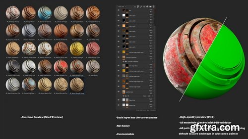 Artstation - Post-Apocalyptic Smart Materials