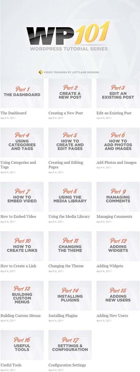 WordPress 101 - Wordpress Tutorial Series