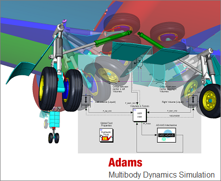 MSC ADAMS V2012.1.3 WIN32 & WIN64-MAGNiTUDE