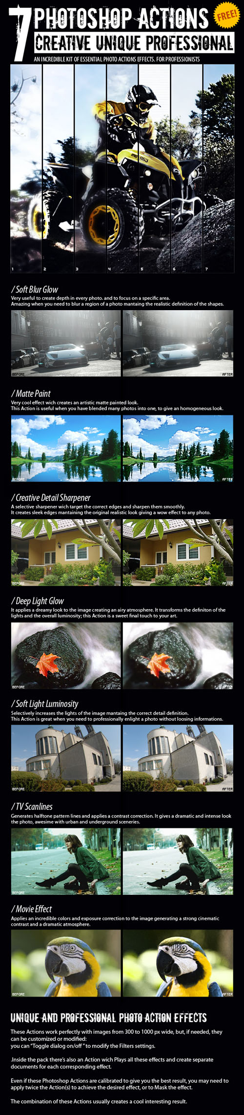 Pro Essential Photoshop Actions REUPLOAD