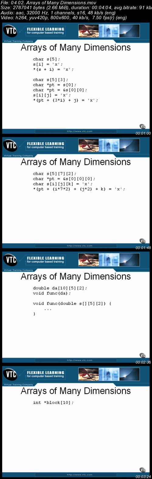 Advanced C Programming Course