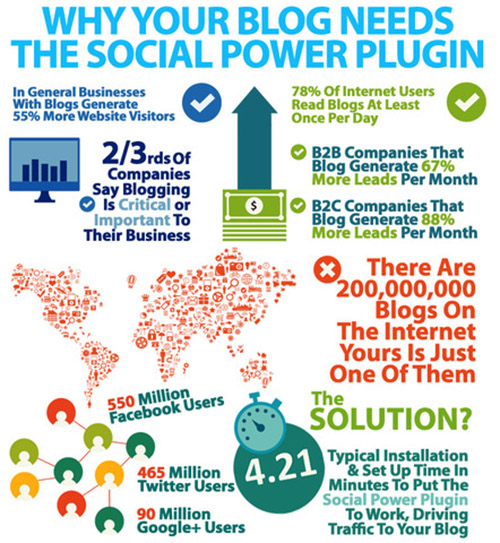 SOCIAL POWER PLUGIN - Nulled