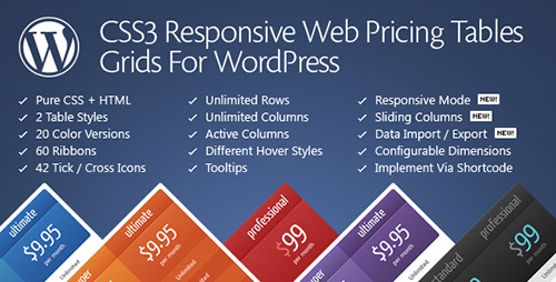 CodeCanyon - CSS3 Responsive Web Pricing Tables Grids for WordPress v9.0