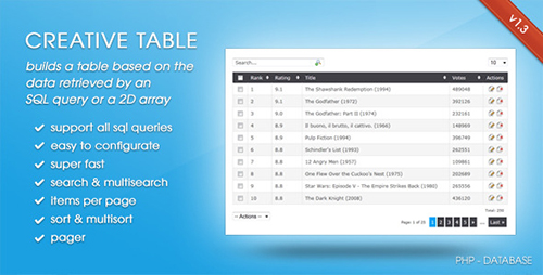 CodeCanyon - CreativeTable v1.3