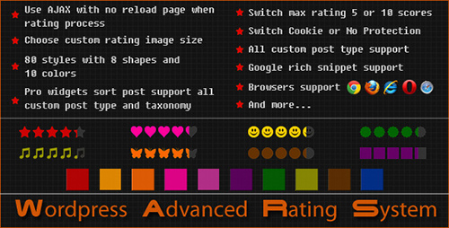 CodeCanyon - Wordpress Advanced Rating System v1.0