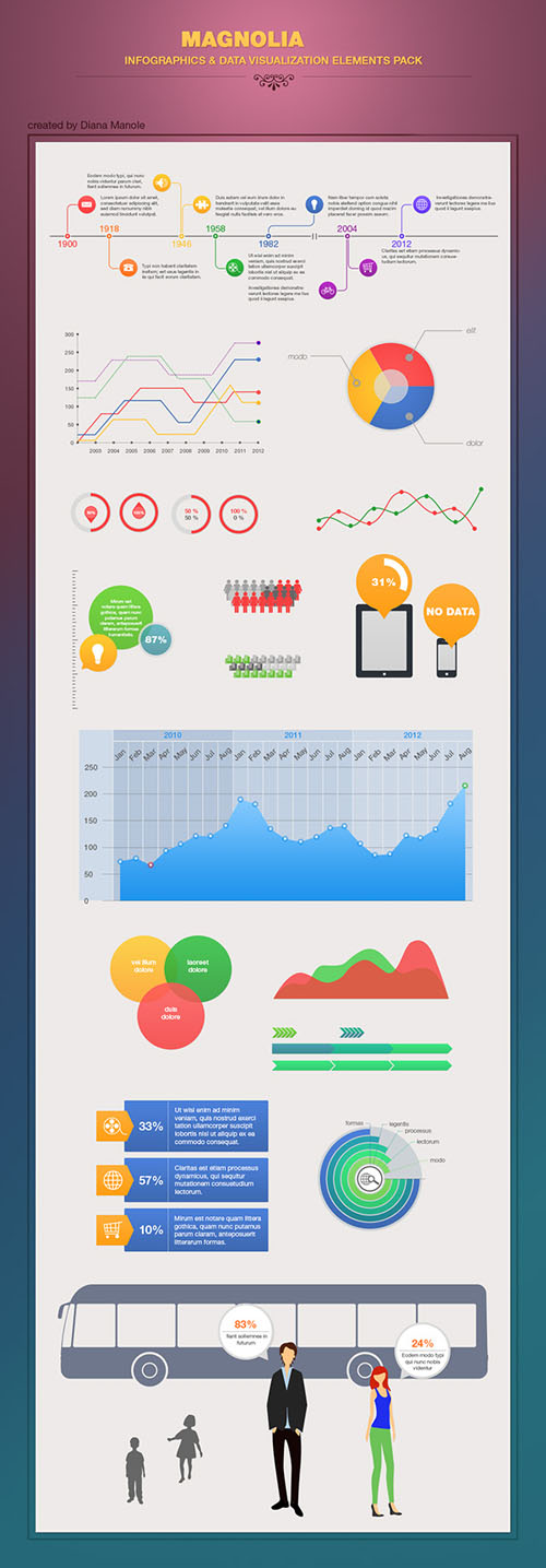 Magnolia Infographic PSD Template