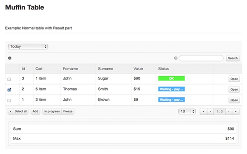 WrapBootstrap - Muffin Table