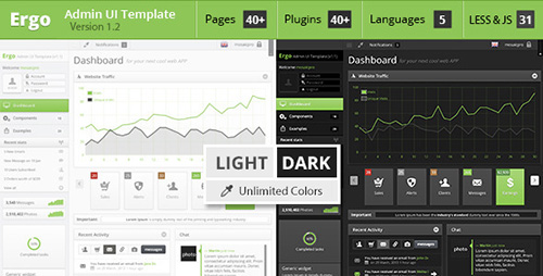 ThemeForest - Ergo v1.2 - Admin UI Template - FULL