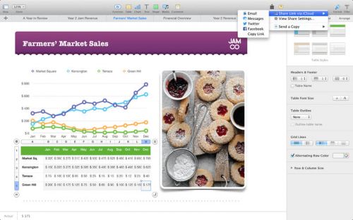 Apple Numbers 3.1 Retail Multilingual (Mac OSX)