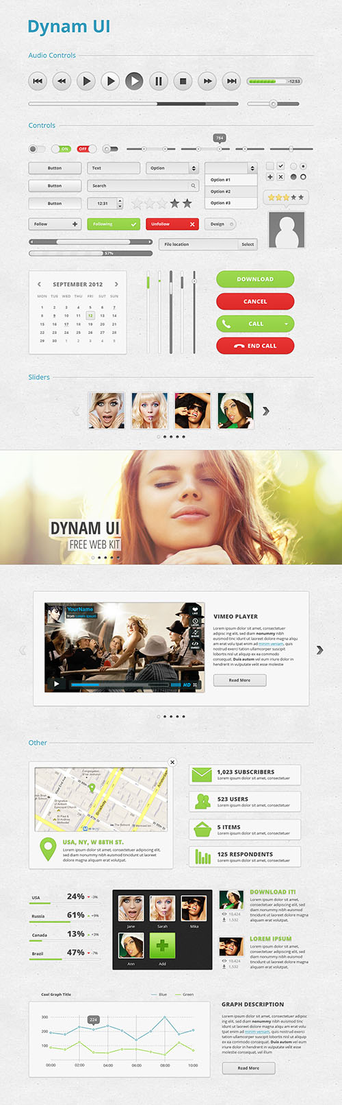 Incredibly User Interface Kit PSD Template