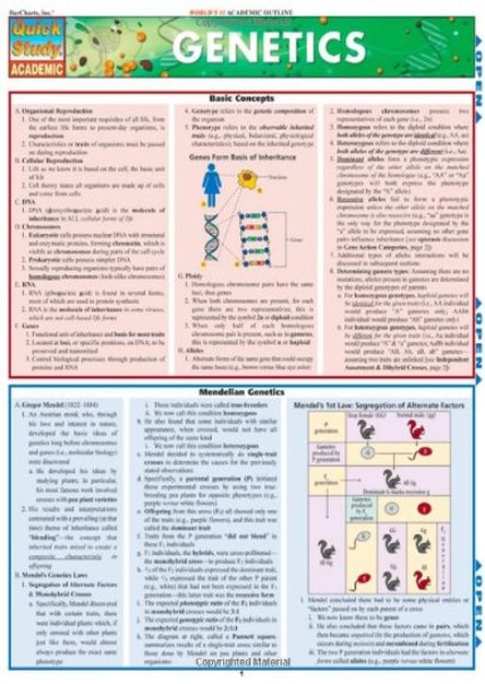 Genetics (Quickstudy)