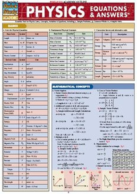 Physics Equations & Answers 