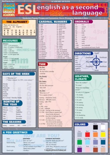 Esl (English As A Second Language) (Quickstudy)