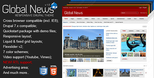 ThemeForest - Global News Portal v1.5 - Responsive Drupal Theme