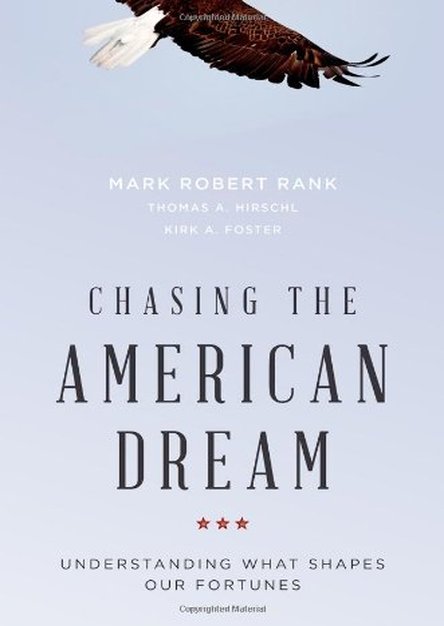 Chasing the American Dream: Understanding What Shapes Our Fortunes